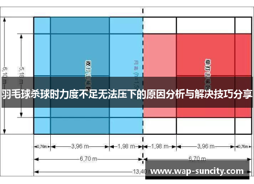 羽毛球杀球时力度不足无法压下的原因分析与解决技巧分享