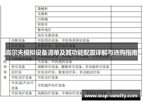 高尔夫模拟设备清单及其功能配置详解与选购指南